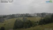 Archived webcam image showing Altastenberg - Steilhang slope on 29 Jun 2026 at 08:22