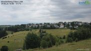 Archived webcam image showing Altastenberg - Steilhang slope on 29 Jun 2026 at 10:22