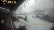 Archiviertes Webcam Bild: Obertauern: Sporthotel Cinderella am 10.04.2026 um 14:32 Uhr