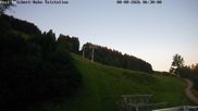 Archiviertes Webcam Bild: Ofterschwang: Talstation Ossi-Reichert-Bahn am 08.08.2026 um 06:40 Uhr