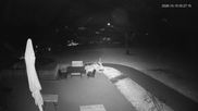 Archiviertes Webcam Bild: Schoppernau: Schrannen-Hof am 15.10.2026 um 00:27 Uhr