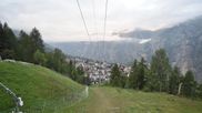 Archived webcam image showing Grächen village on 6 Aug 2026 at 07:42