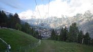 Archived webcam image showing Grächen village on 6 Aug 2026 at 08:42