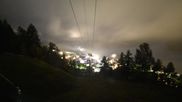 Archived webcam image showing Grächen village on 9 Oct 2026 at 06:55