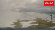 Archiviertes Webcam Bild: Kitzbühel: Speicherteich Hornköpfl am 12.04.2026 um 13:40 Uhr