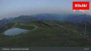 Archiviertes Webcam Bild: Kitzbühel: Speicherteich Hornköpfl am 27.06.2026 um 01:21 Uhr