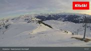 Archiviertes Webcam Bild: Kitzbühel: Speicherteich Hornköpfl am 26 Feb 2026 um 17:07 Uhr