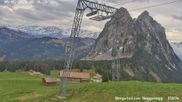 Archived webcam image showing top station Brunni - Haggenegg on 5 May 2026 at 08:35