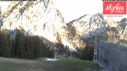 Archived webcam image showing Top station Holzegg on 3 May 2026 at 06:15