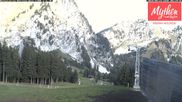 Archived webcam image showing Top station Holzegg on 24 Aug 2026 at 08:17