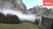 Archived webcam image showing Top station Holzegg on 9 Oct 2026 at 10:51