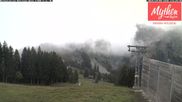 Archived webcam image showing Top station Holzegg on 9 Oct 2026 at 14:51