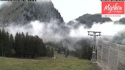 Archived webcam image showing Top station Holzegg on 9 Oct 2026 at 16:51