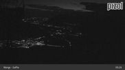 Archived webcam image showing mountain station 