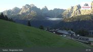 Archiviertes Webcam Bild: 3 Zinnen Dolomiten: Sexten Bergstation Helm am 01.09.2026 um 07:22 Uhr