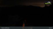 Archiviertes Webcam Bild: Kouty nad Desnou Skigebiet am 13.04.2026 um 01:46 Uhr