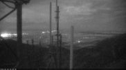 Archived webcam image showing Weather Camera at Bridger Bowl on 28 Aug 2026 at 08:53