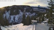 Archived webcam image showing Ed Chair Lift top station - view in south-east direction on 26 Feb 2026 at 16:32