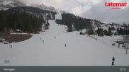 Archived webcam image showing Obereggen - Absam Base Station on 13 Mar 2026 at 13:20
