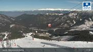 Archiviertes Webcam Bild: Jasna: Nordhang Luková am 26 Feb 2026 um 11:38 Uhr