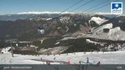 Archiviertes Webcam Bild: Jasna: Nordhang Luková am 26 Feb 2026 um 13:38 Uhr