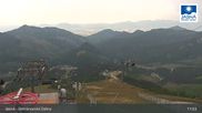 Archived webcam image showing Jasná Ski Resort - Luková on 3 Aug 2026 at 17:54