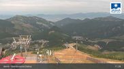 Archived webcam image showing Jasná Ski Resort - Luková on 25 Aug 2026 at 11:39