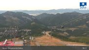 Archived webcam image showing Jasná Ski Resort - Luková on 2 Sep 2026 at 21:27