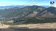 Archived webcam image showing Jasná Ski Resort - Luková on 10 Oct 2026 at 11:40