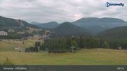Archiviertes Webcam Bild: Snowpark Donovaly am 26.08.2026 um 09:14 Uhr