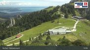 Archived webcam image showing Kampenwandbahn on 22 Aug 2026 at 11:33