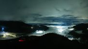 Archived webcam image showing Grächen ski resort: Furggen on 9 Oct 2026 at 00:56