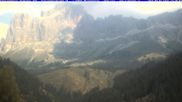 Archived webcam image showing Welschnofen: Nigglhof on 3 Aug 2026 at 14:01