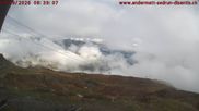 Archived webcam image showing Andermatt – View Gurschen Flyer on 17 Sep 2026 at 08:49
