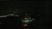 Archived webcam image showing Chamrousse 1750 on 15 Sep 2026 at 00:36