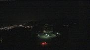 Archived webcam image showing Chamrousse 1750 on 15 Sep 2026 at 02:36
