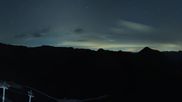 Archived webcam image showing Roundshot Station Birg on 19 Oct 2026 at 06:35