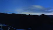 Archived webcam image showing Roundshot Station Birg on 19 Oct 2026 at 07:35