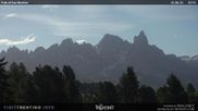 Archived webcam image showing 