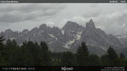 Archived webcam image showing 