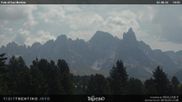 Archived webcam image showing 