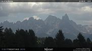 Archived webcam image showing 