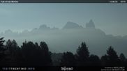 Archived webcam image showing 