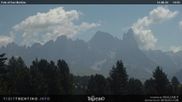 Archived webcam image showing 