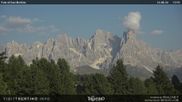 Archived webcam image showing 
