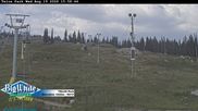 Archived webcam image showing Telus Park on 20 Aug 2026 at 02:21