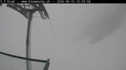 Archiviertes Webcam Bild: Bergstation Klewenalp am 13.04.2026 um 16:06 Uhr