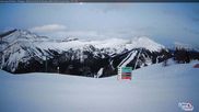 Archived webcam image showing Lake Louise: Panorama Ptarmigan on 31 Mar 2026 at 04:54