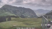 Archived webcam image showing Gummenalp on 15 Jun 2026 at 18:38