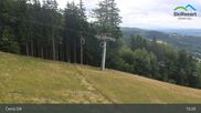 Archived webcam image showing Chair Lift B1, Cerny Dul on 27 Jul 2026 at 15:10